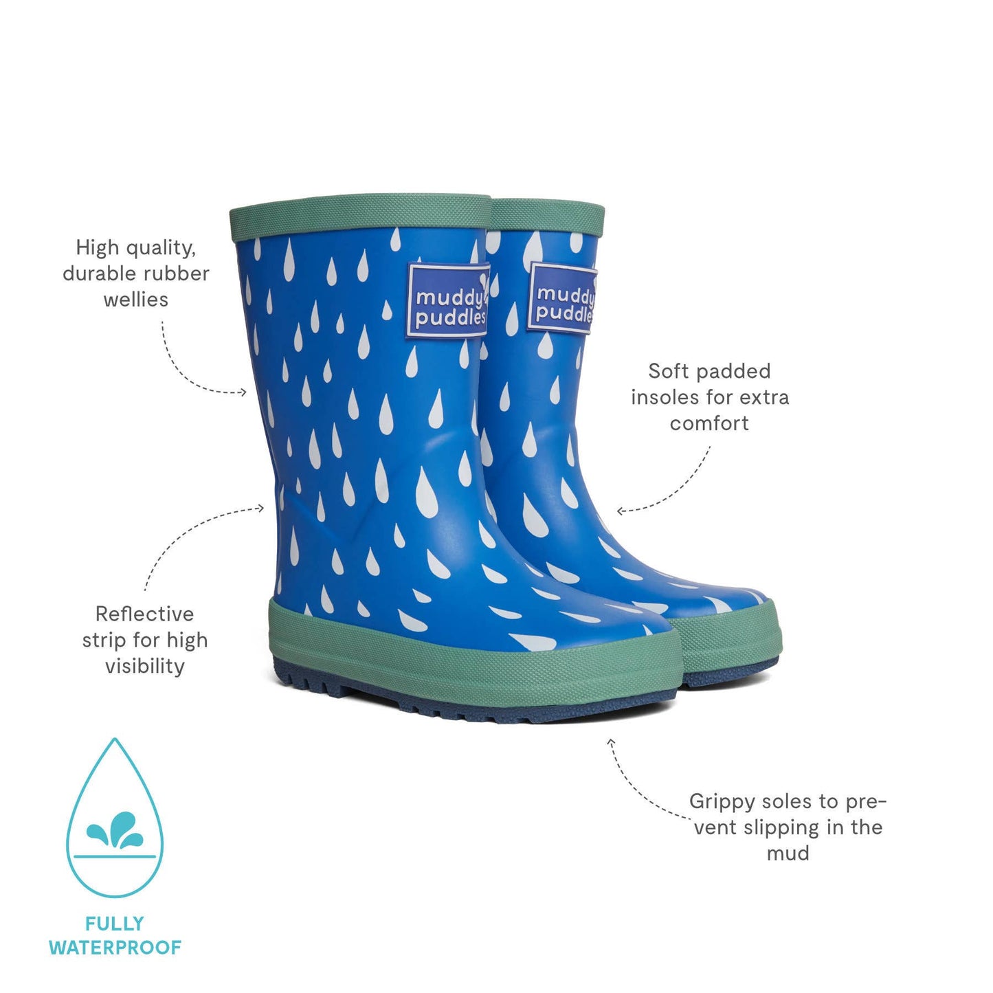 Blue Raindrop Wellies