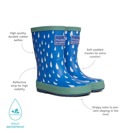 Blue Raindrop Wellies