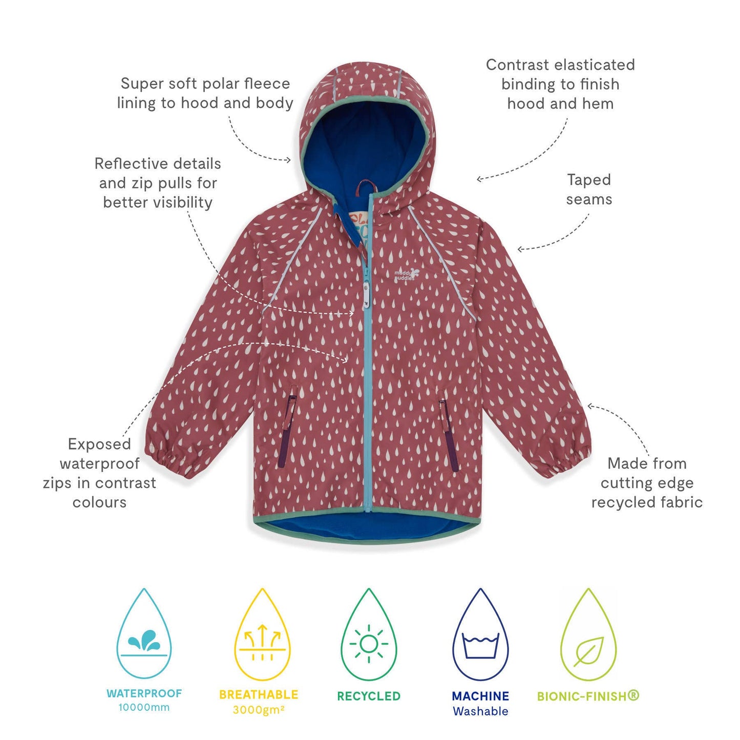 EcoSplash Waterproof Fleece Lined Jacket - Pink Raindrop