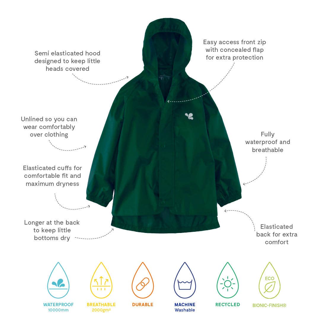Originals Waterproof Jacket in Green