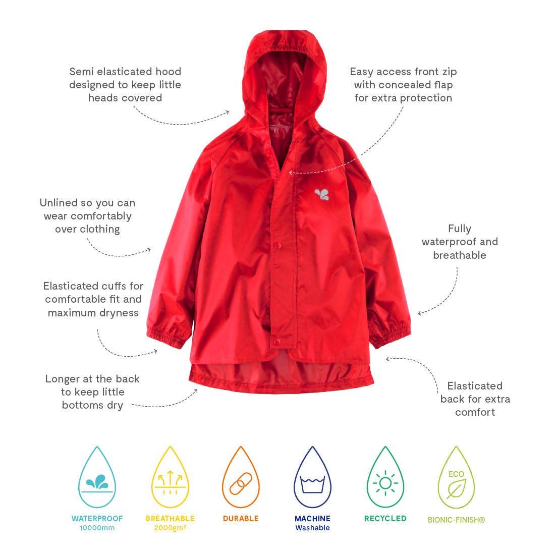 Red raincoat with features highlighted on a white background